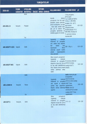 Arkim Katalog e-katalog kapak görseli